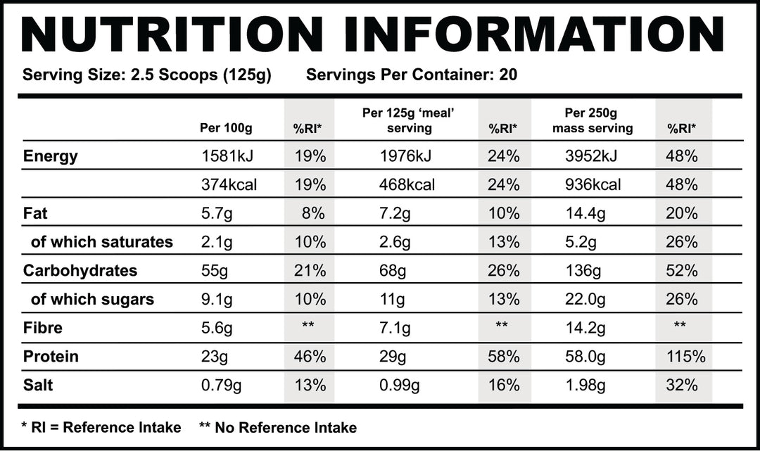 MealMAX - 20 servings