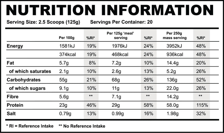 MealMAX - 20 servings