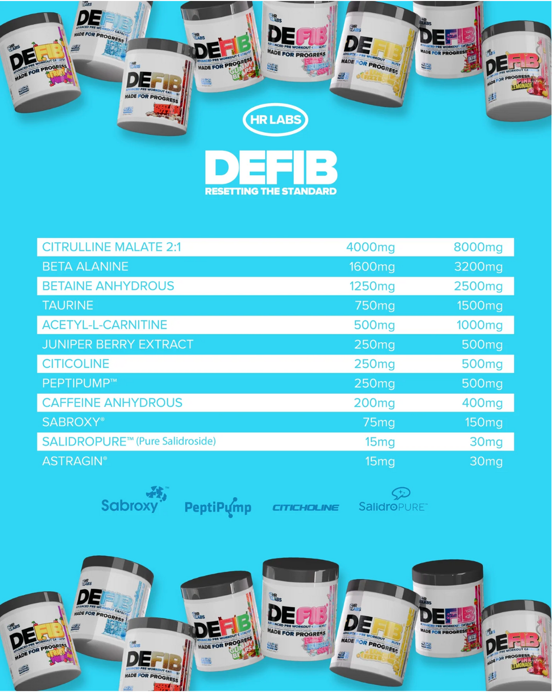HR Labs - DeFIB™